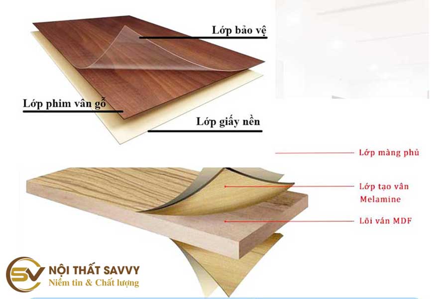 Tu Bep Go Melamine La Gi