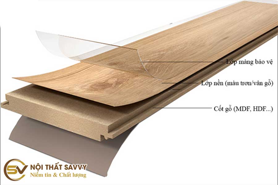 Tu Bep Laminate La Gi